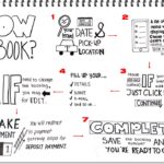 how-to-book-carrenta-sabah