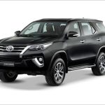 Monthly Car Rental Kota Kinabalu